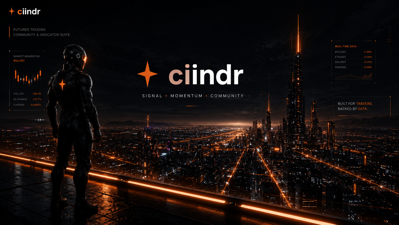 Ciindr intelligence overlooking a futuristic market city